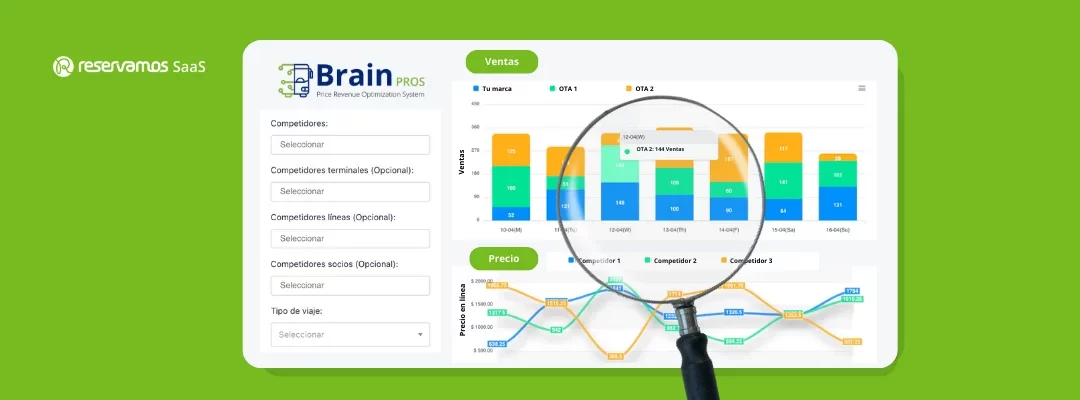 Visualize Marketplaces e companhias aéreas e melhore a sua oferta