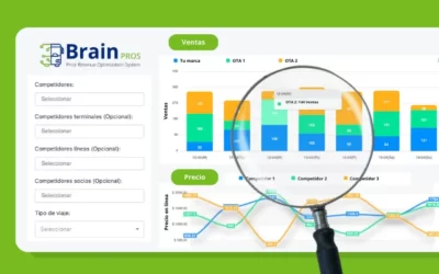Visualize Marketplaces e companhias aéreas e melhore a sua oferta