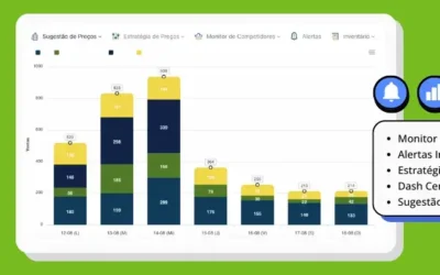Sistema de Revenue Management: a precisão que sua empresa precisa para monitorar o mercado