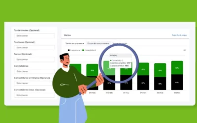 Agora você poderá conhecer a ocupação dos seus concorrentes.