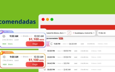 Maximize sua Receita e Melhore a Experiência de Compra com as Viagens Recomendadas