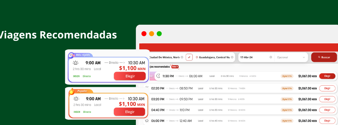 Maximize sua Receita e Melhore a Experiência de Compra com as Viagens Recomendadas