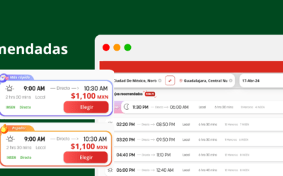 Maximize sua Receita e Melhore a Experiência de Compra com as Viagens Recomendadas