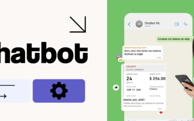 Melhore a Experiência dos Seus Viajantes com este Chatbot em Seu eCommerce