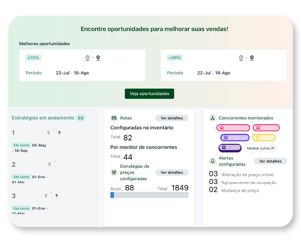 Mesa de trabajo 48 copia 14RevenuePT