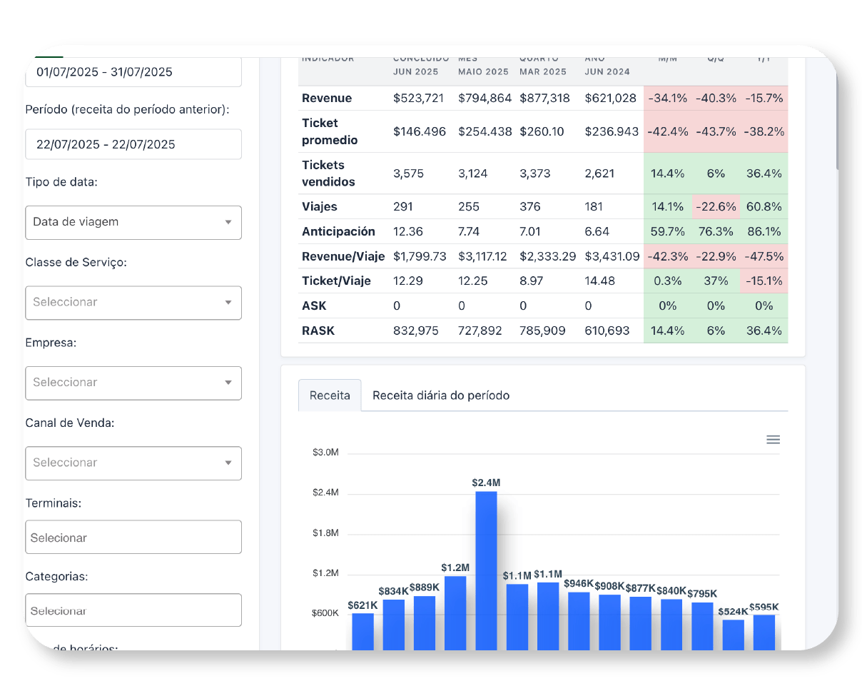 Mesa de trabajo 48 copia 23RevenuePT
