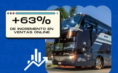 ETN Turistar aumentó un +63% sus ventas online… ¡en sólo 3 meses!
