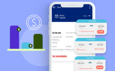 Tecnología de datos que permite aumentar ingresos y optimizar costos