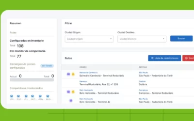 Módulo de Inventario de BrainPROS