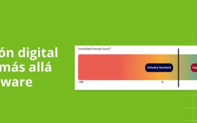 Estrategia de NPS para demostrar la lealtad al reservar boletos en línea.