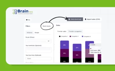 Con BrainPROS, recibes datos clave del mercado directamente en tu correo electrónico.
