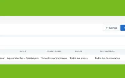 Revolucionando el Revenue Management en el Sector de Autobuses con las Alertas Históricas