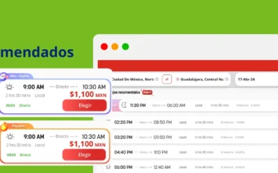 Maximiza tus Ingresos y Mejora la Experiencia de Compra con Viajes Recomendados