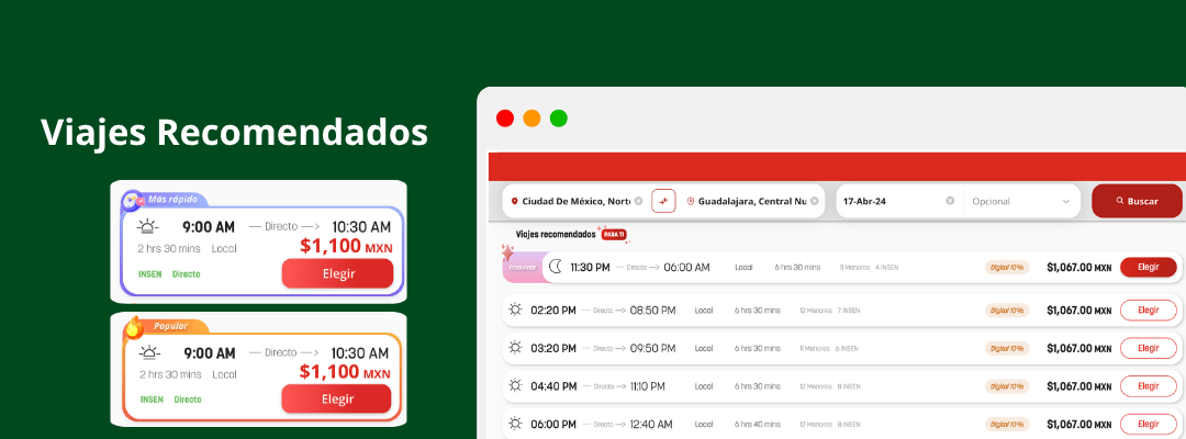 Maximiza tus Ingresos y Mejora la Experiencia de Compra con Viajes Recomendados
