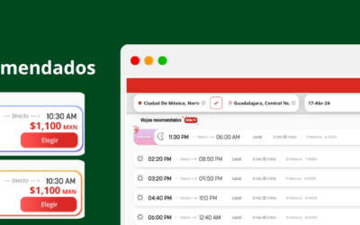 Maximiza tus Ingresos y Mejora la Experiencia de Compra con Viajes Recomendados