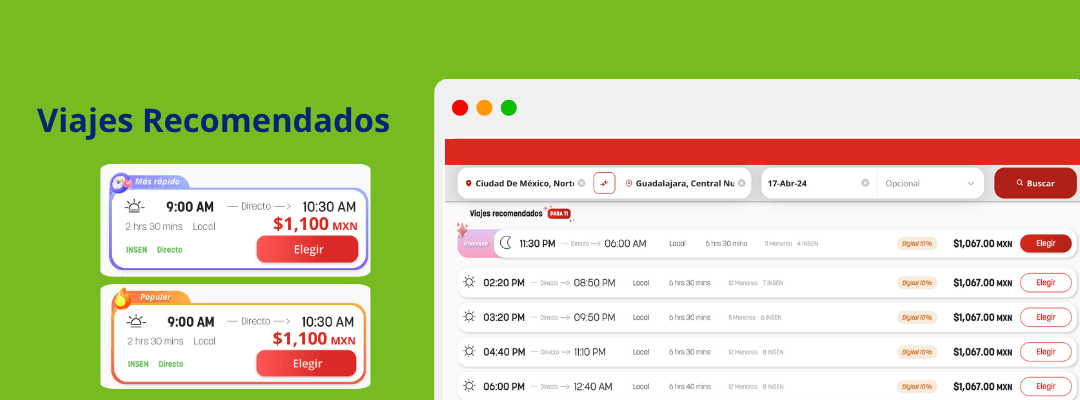 Maximiza tus Ingresos y Mejora la Experiencia de Compra con Viajes Recomendados