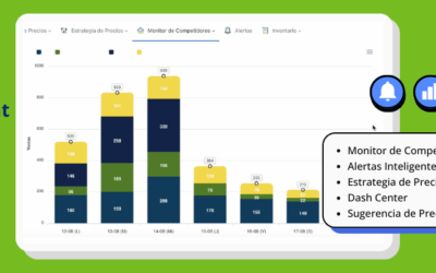 Sistema de Revenue Management, la precisión que tu empresa necesita para monitorear el mercado