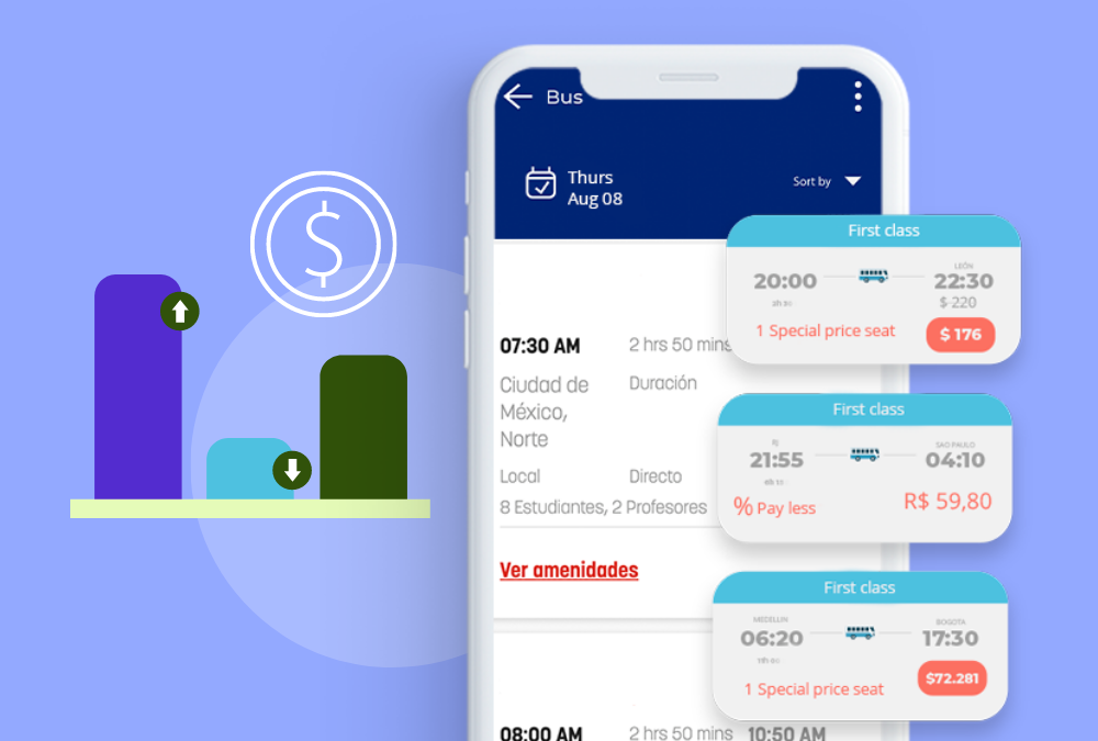 Data technology that enables boosting revenues and costs optimization
