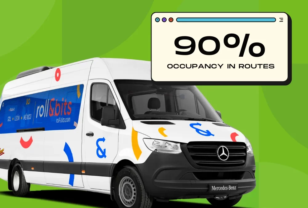 A business that has revolutionized intercity transport and continues to grow!