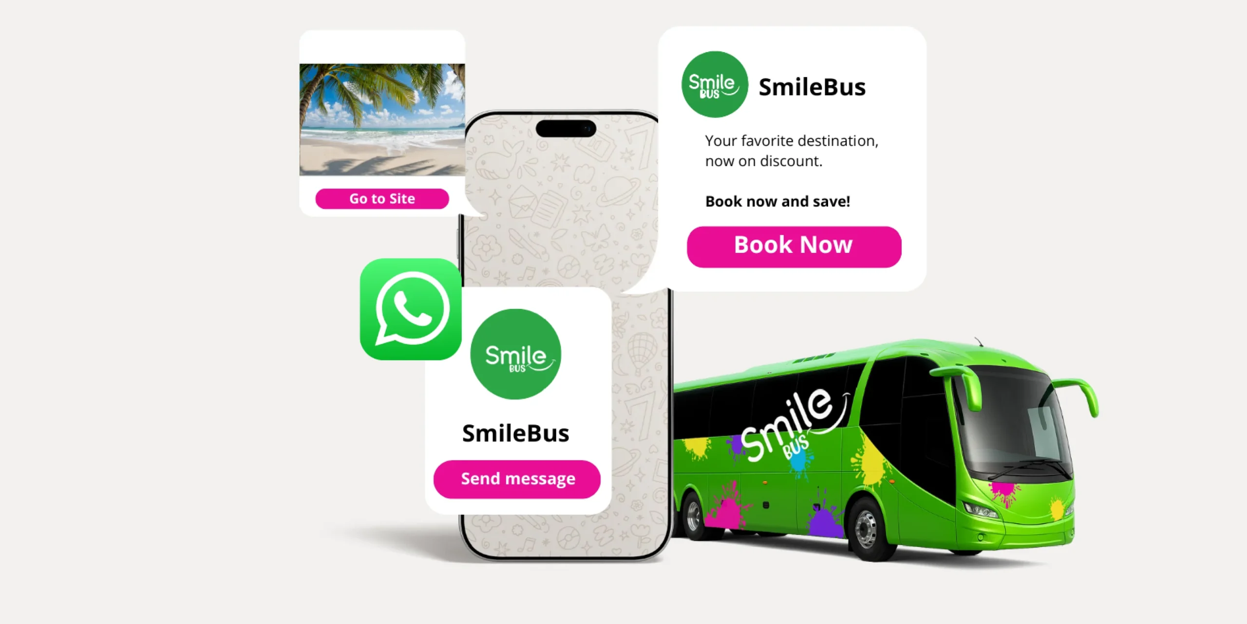 Reserhub Success Case Smile bus and WhatsApp