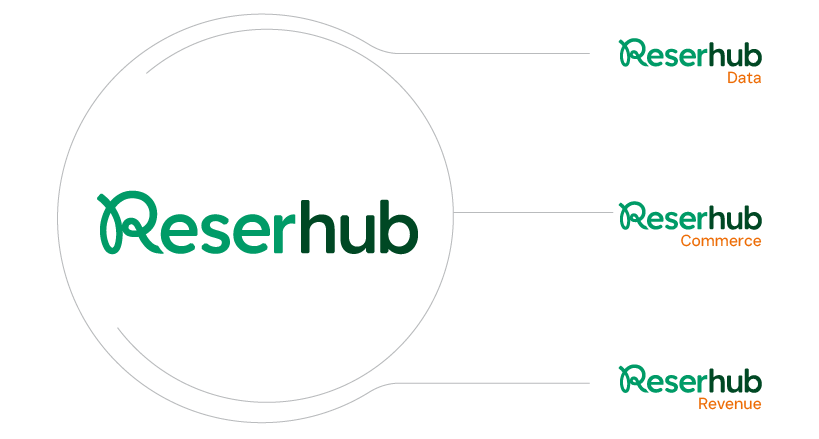 Diagrama Reserhub